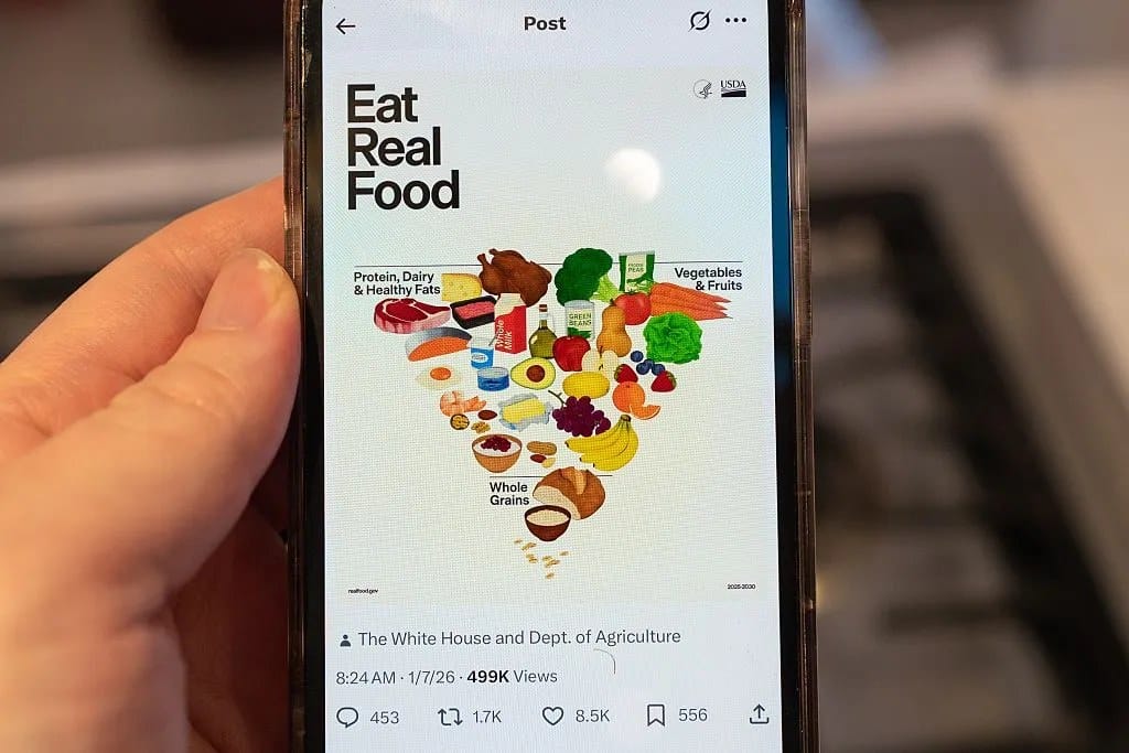 Trump administration's new dietary guidelines favor more protein, fewer processed foods — Api.time.com