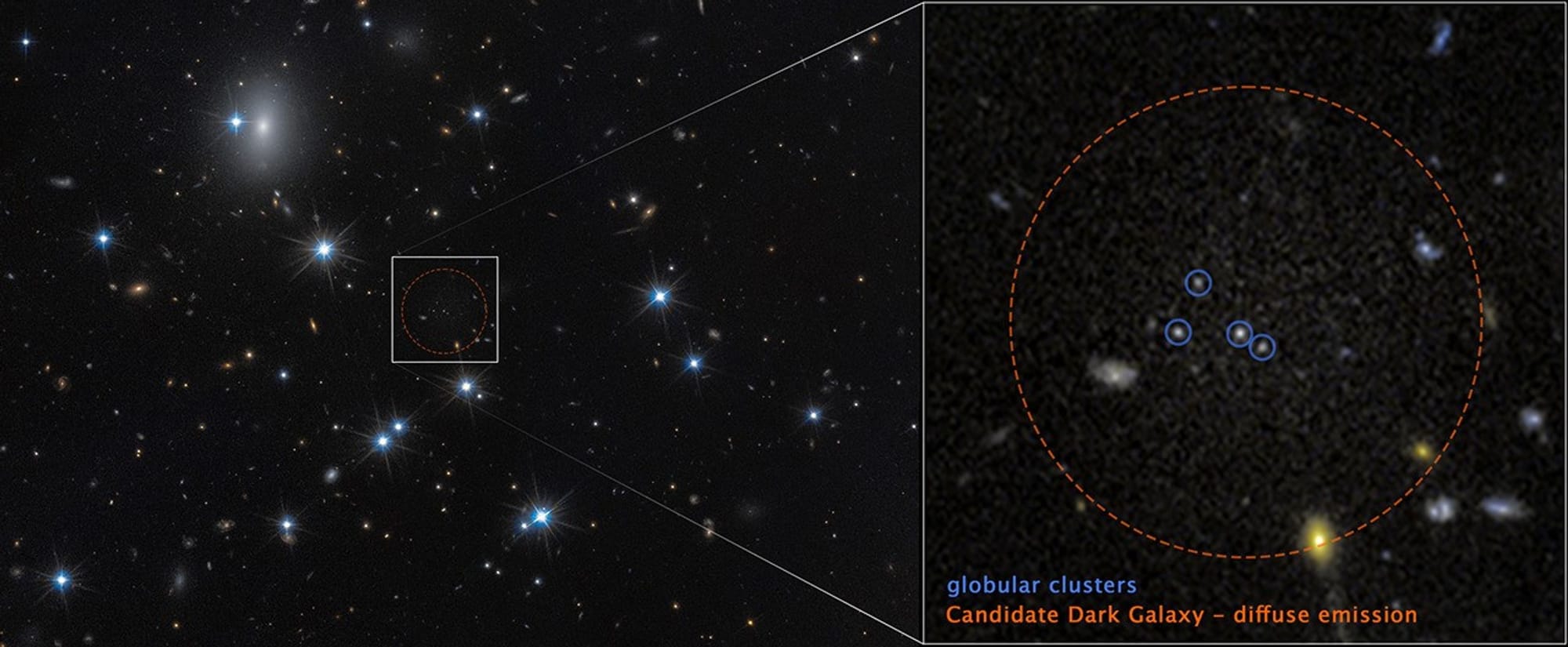 Hubble Finds One of the Darkest Known Galaxies — NASA Science