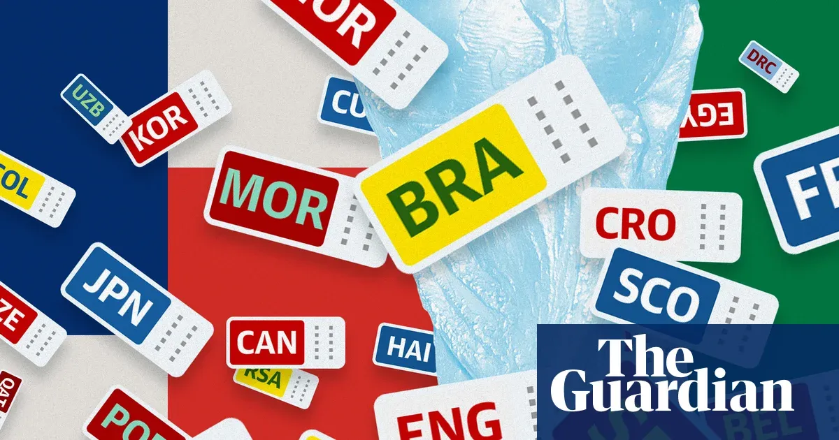 Bracketology: predict a path to World Cup victory — Football | The Guardian