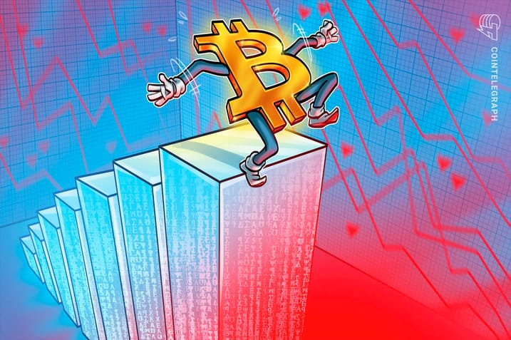Bitcoin Falls to $58,035; $600M Liquidations in an Hour, $65,000 Seen as Resistance — Cointelegraph.com News