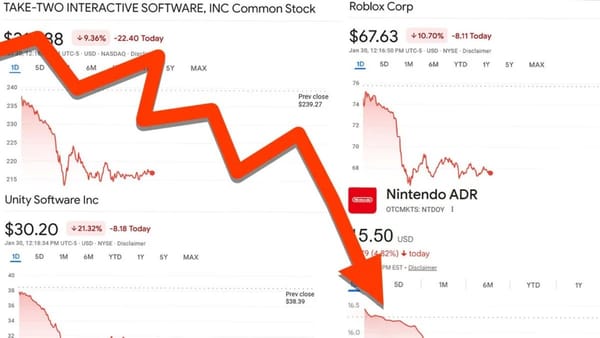 Google's Project Genie rollout spurs sell-off: Take-Two, Roblox, Unity shares fall — Kotaku.com