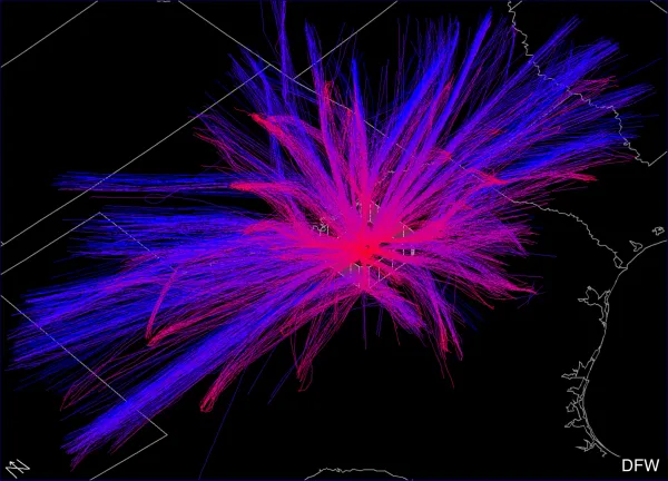 Performance Data Analysis and Reporting System (PDARS) — NASA Science
